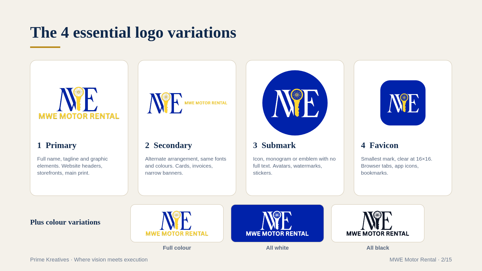 Full logo variations - primary, secondary, submark, favicon and colour versions