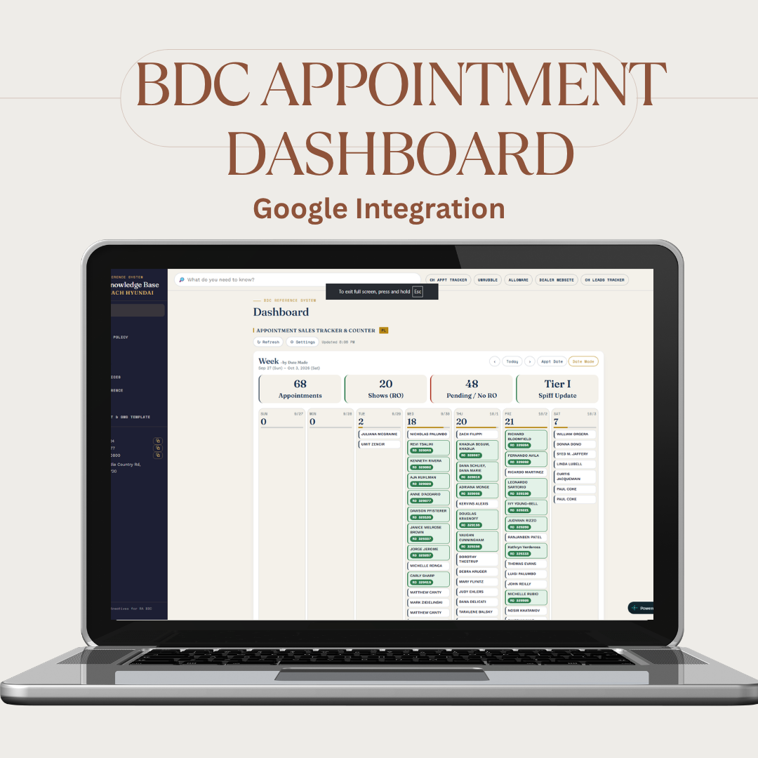 Appointment dashboard with weekly counts and per-day drilldown