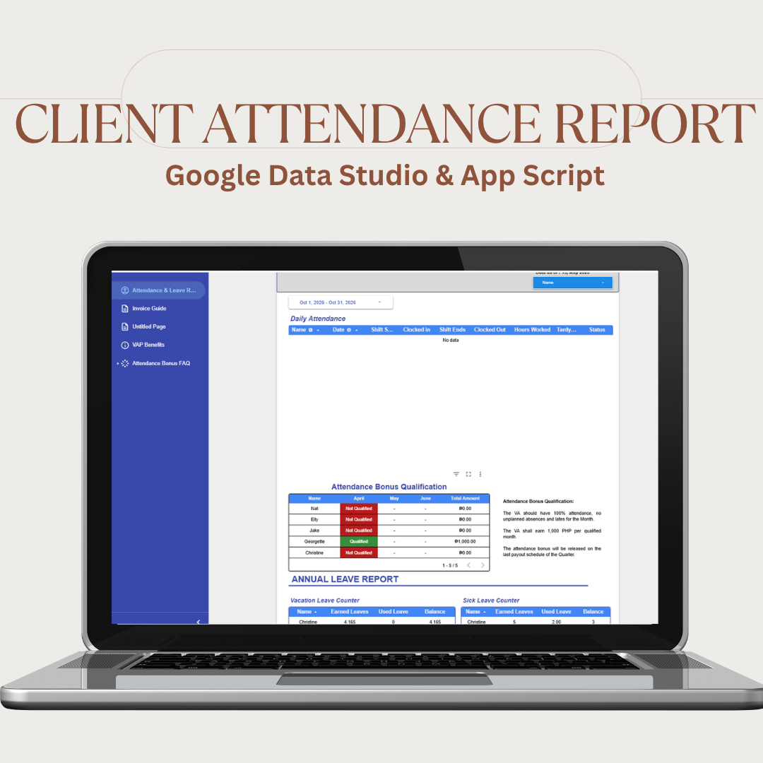Client attendance report with bonus qualification table