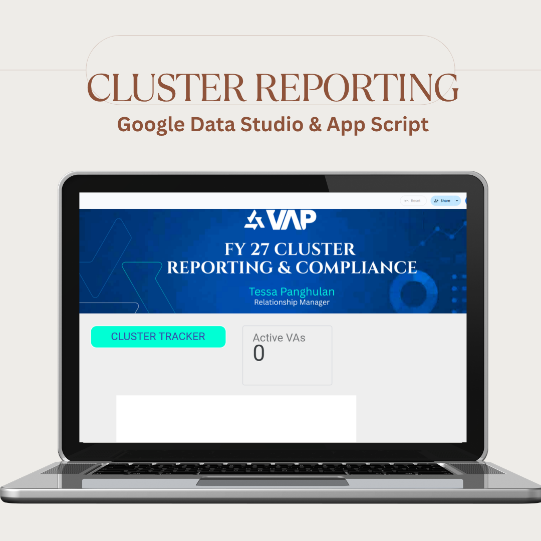 Cluster reporting dashboard with tracker and active counts